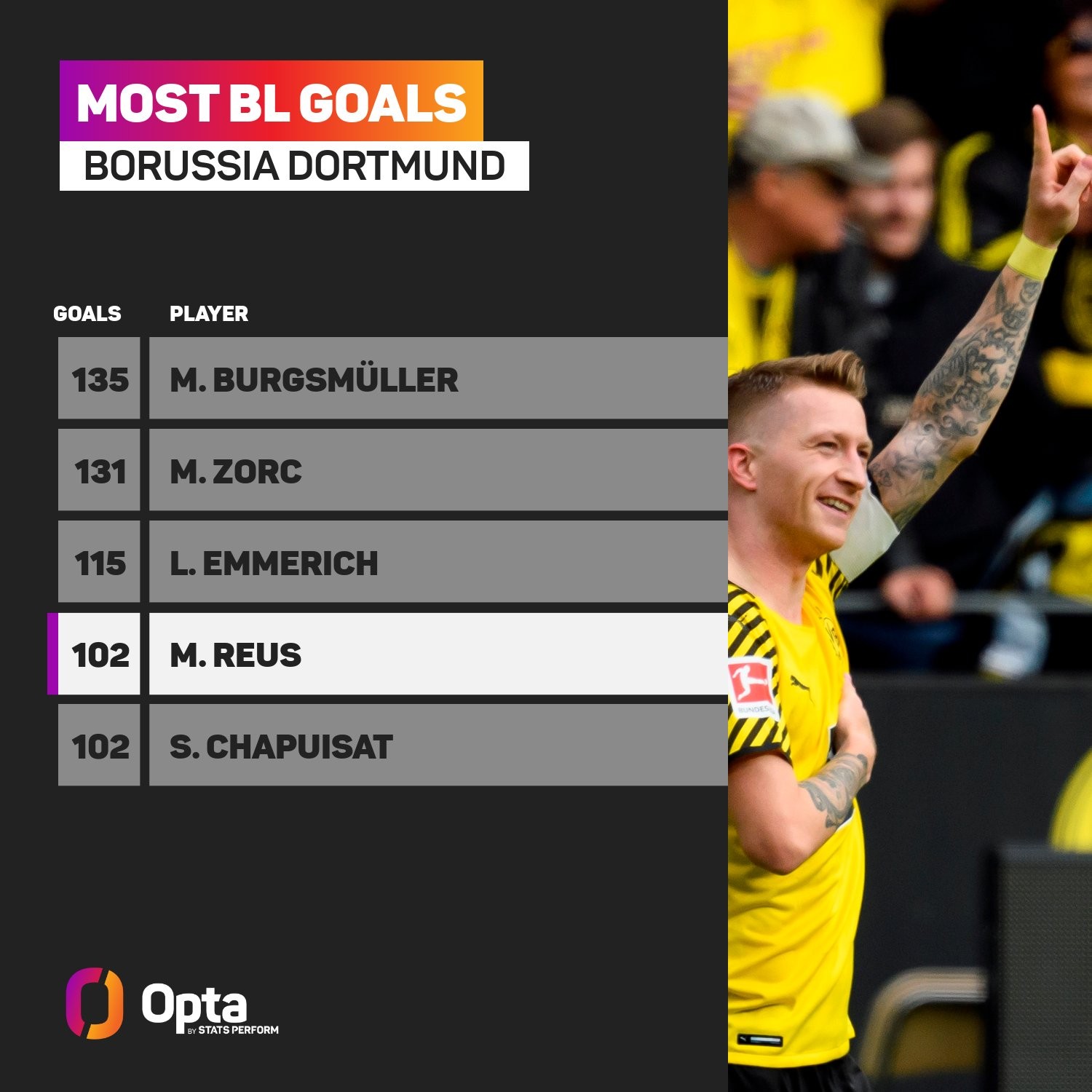 NB-IoT无线温湿度